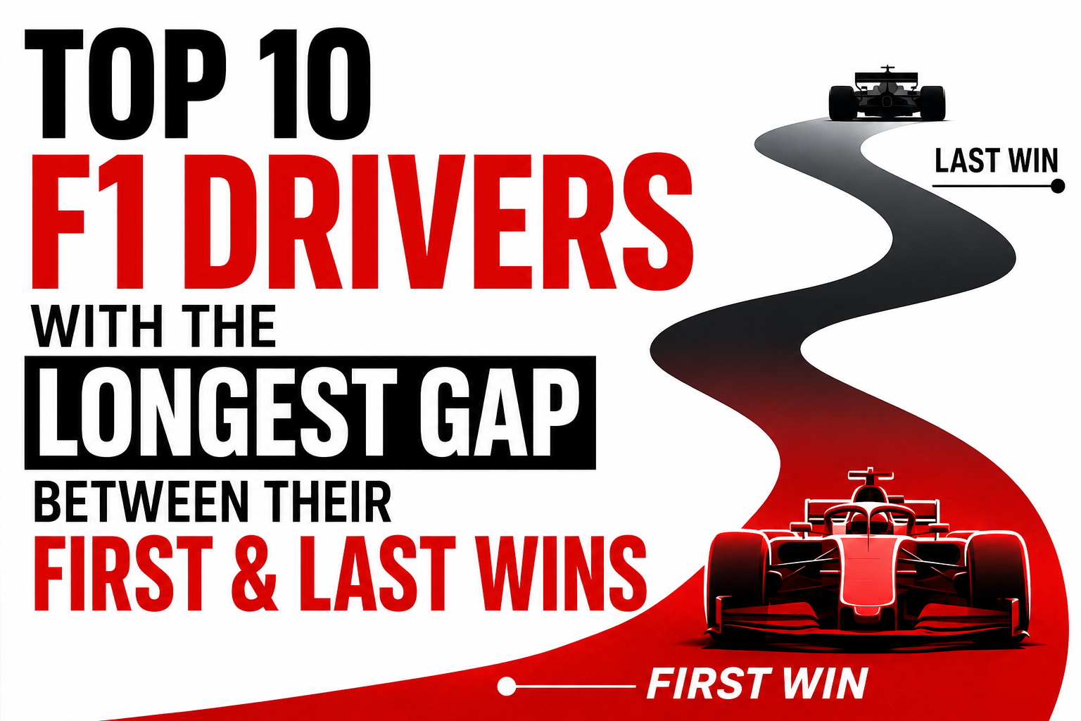 Top 10 F1 Drivers With the Longest Gap Between Their First and Last Wins